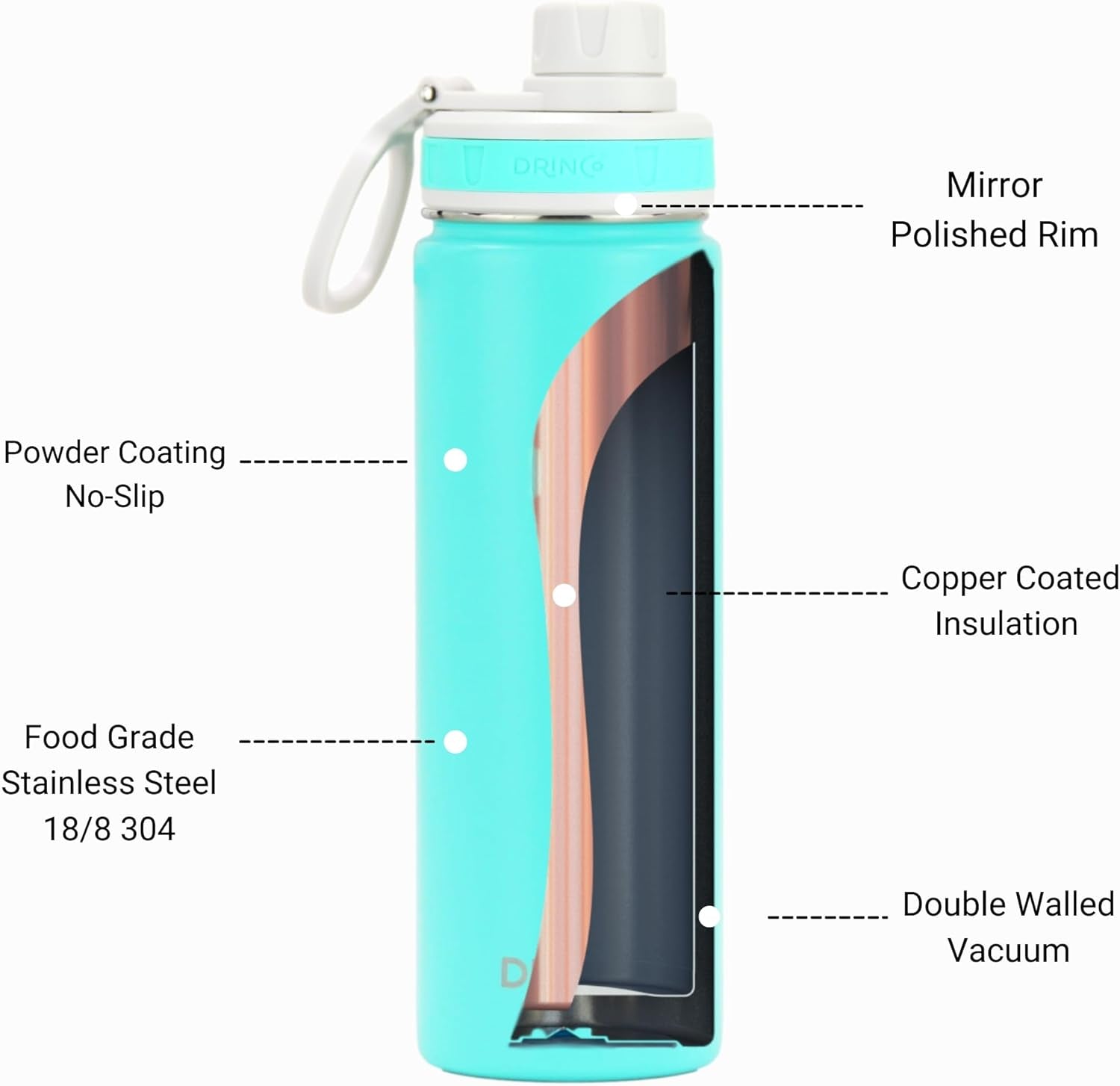 Stainless Steel Water Bottle Spout Lid Vacuum Insulated Double Wall Water Bottle Wide Mouth (40Oz 32Oz 22Oz 18Oz 14Oz) Leak Proof Keep Cold Sport Camping Hiking (22 Oz, 22Oz Teal)